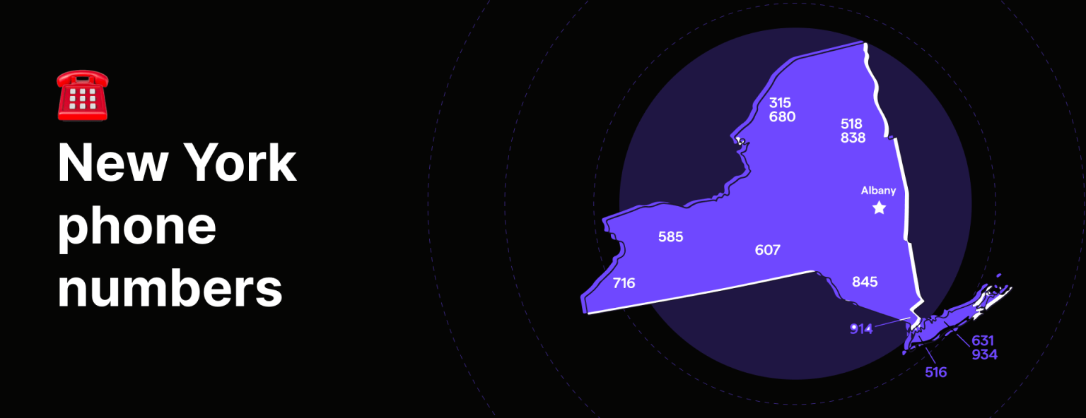 New York Phone Numbers Get NY Area Code Numbers