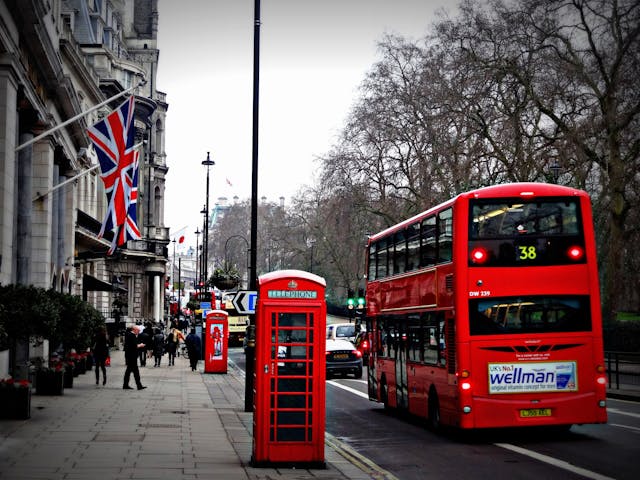 UK phone number format, UK area codes, london phone number example
