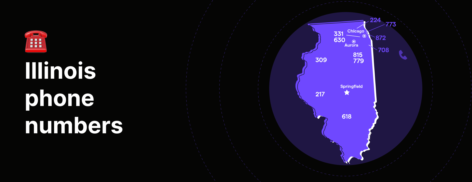 Illinois area codes & Illinois phone numbers at iTeleCenter
