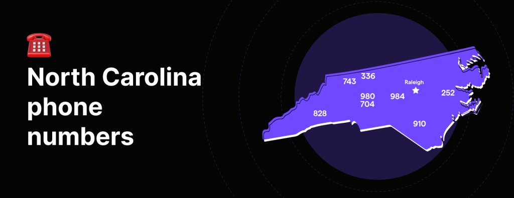 North Carolina area codes & North Carolina phone numbers