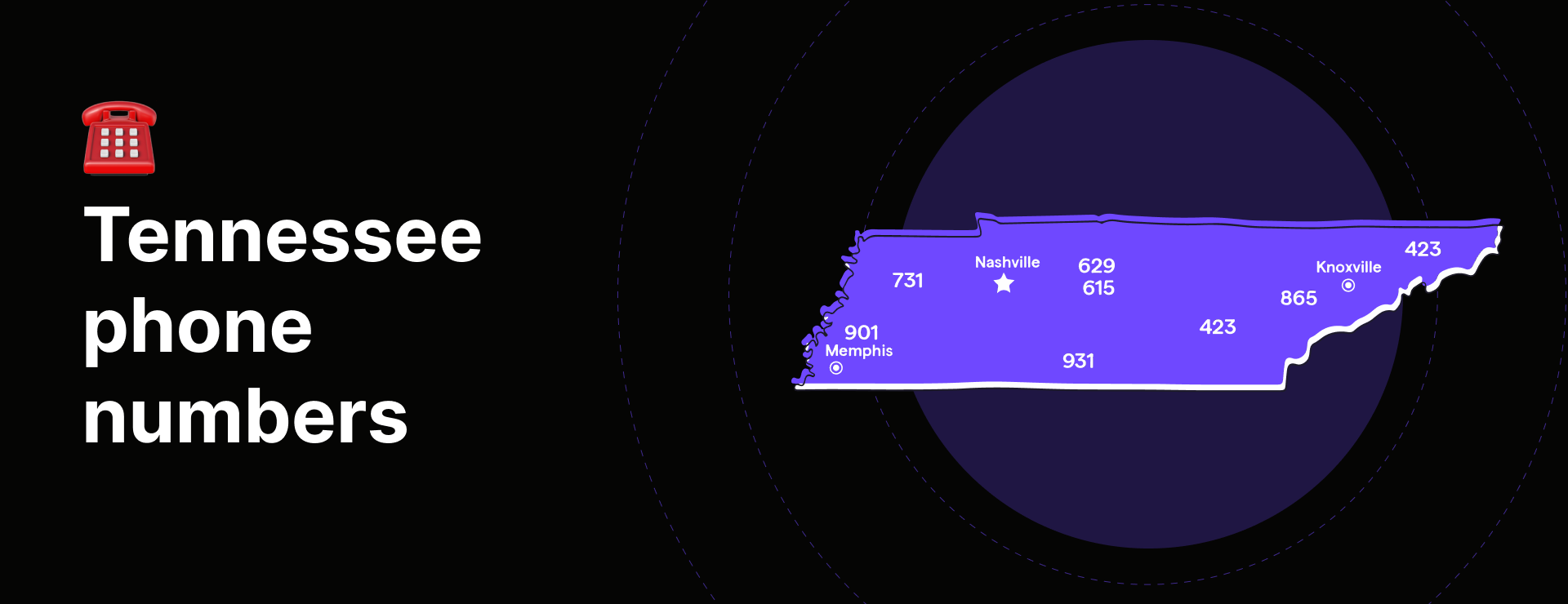 Choose a Tennessee area codes phone number and get going