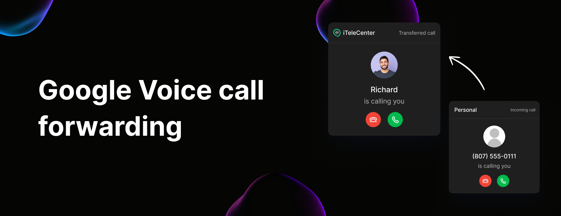 How Google Voice call forwarding works