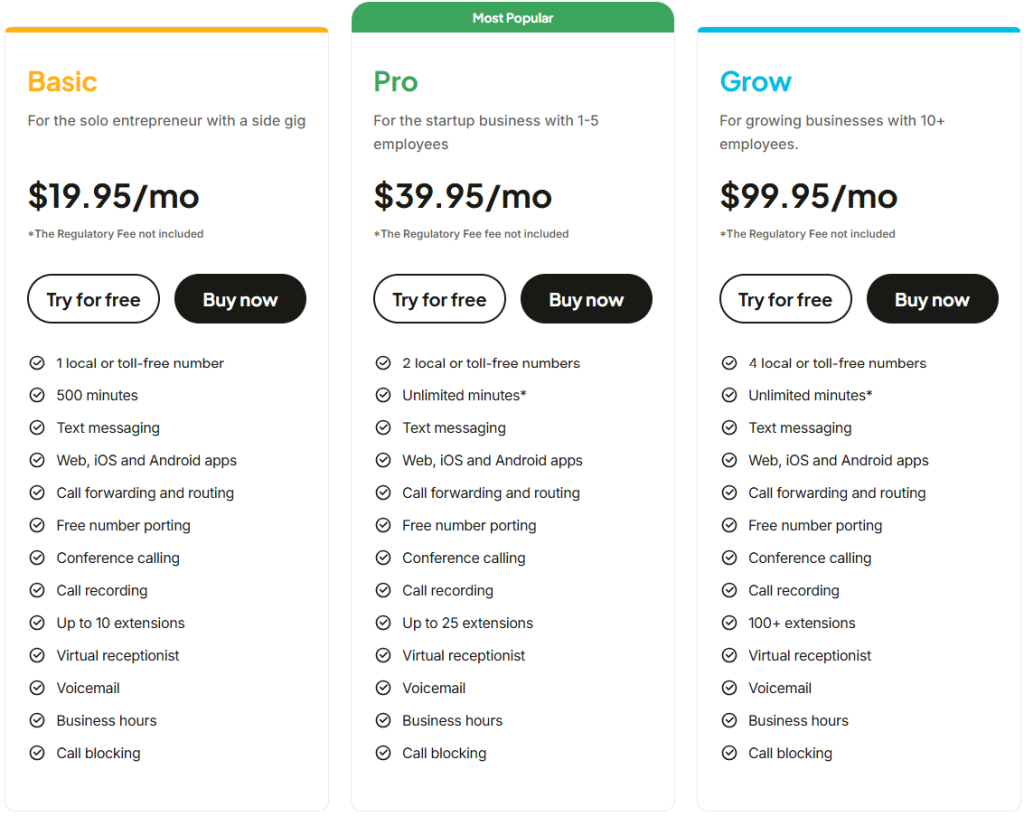 iTeleCenter virtual phone system pricing