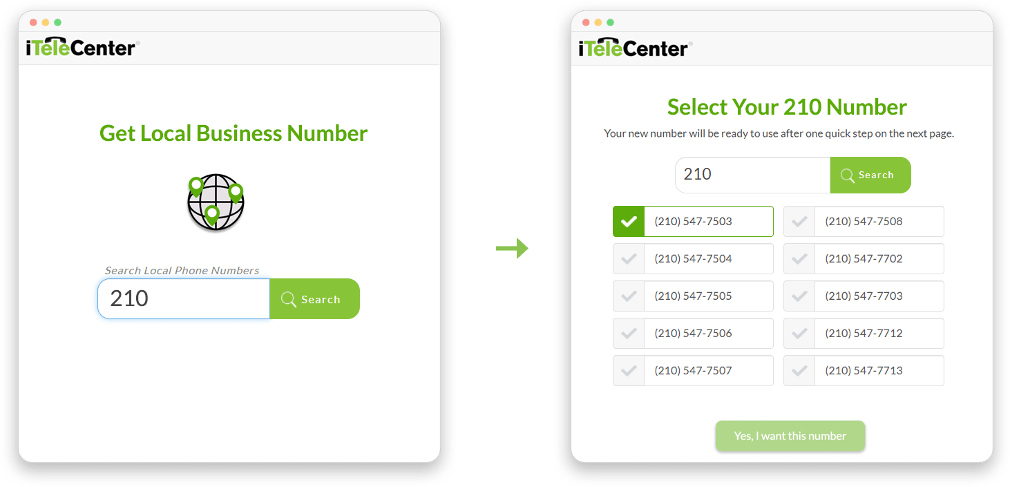 Texas Phone Numbers Buy Local Area Code Numbers in Texas