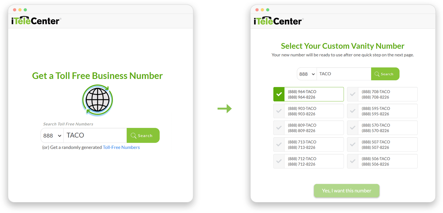 Phone numbers for sale millions of numbers for businesses
