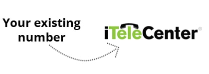 Port Phone Number